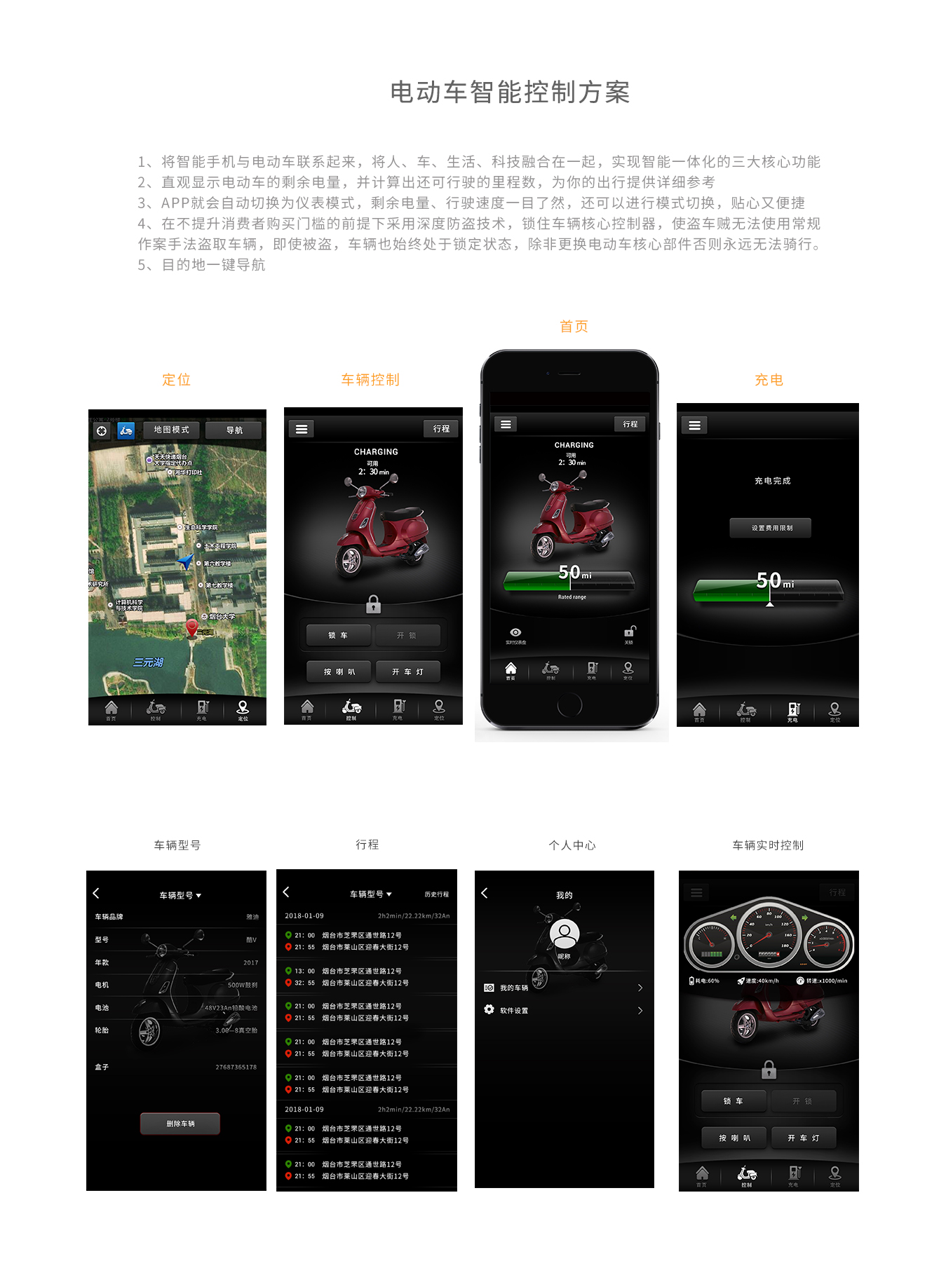 電動車.jpg